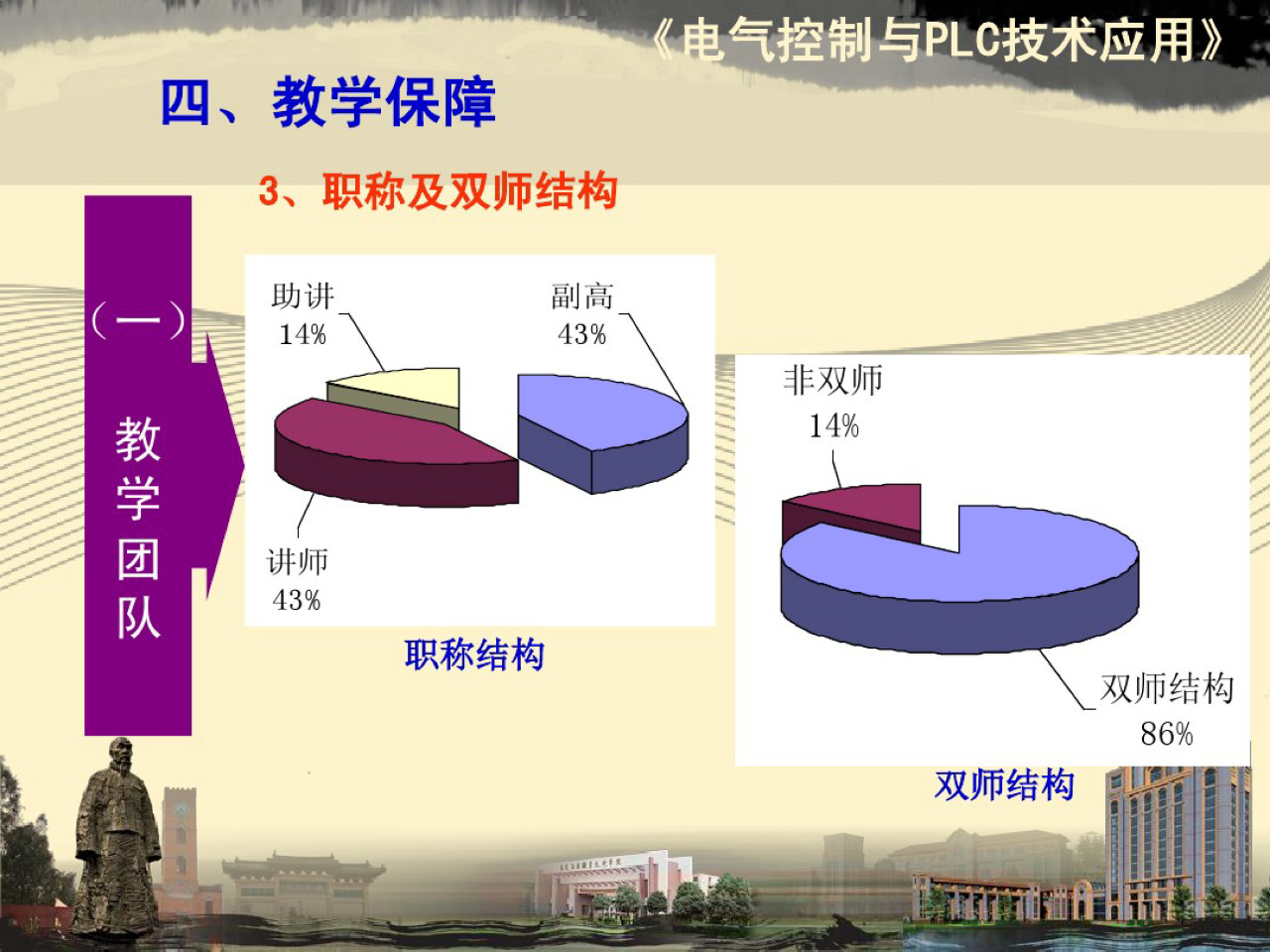 电气控制与plc内容整理,电气及plc控制技术ppt