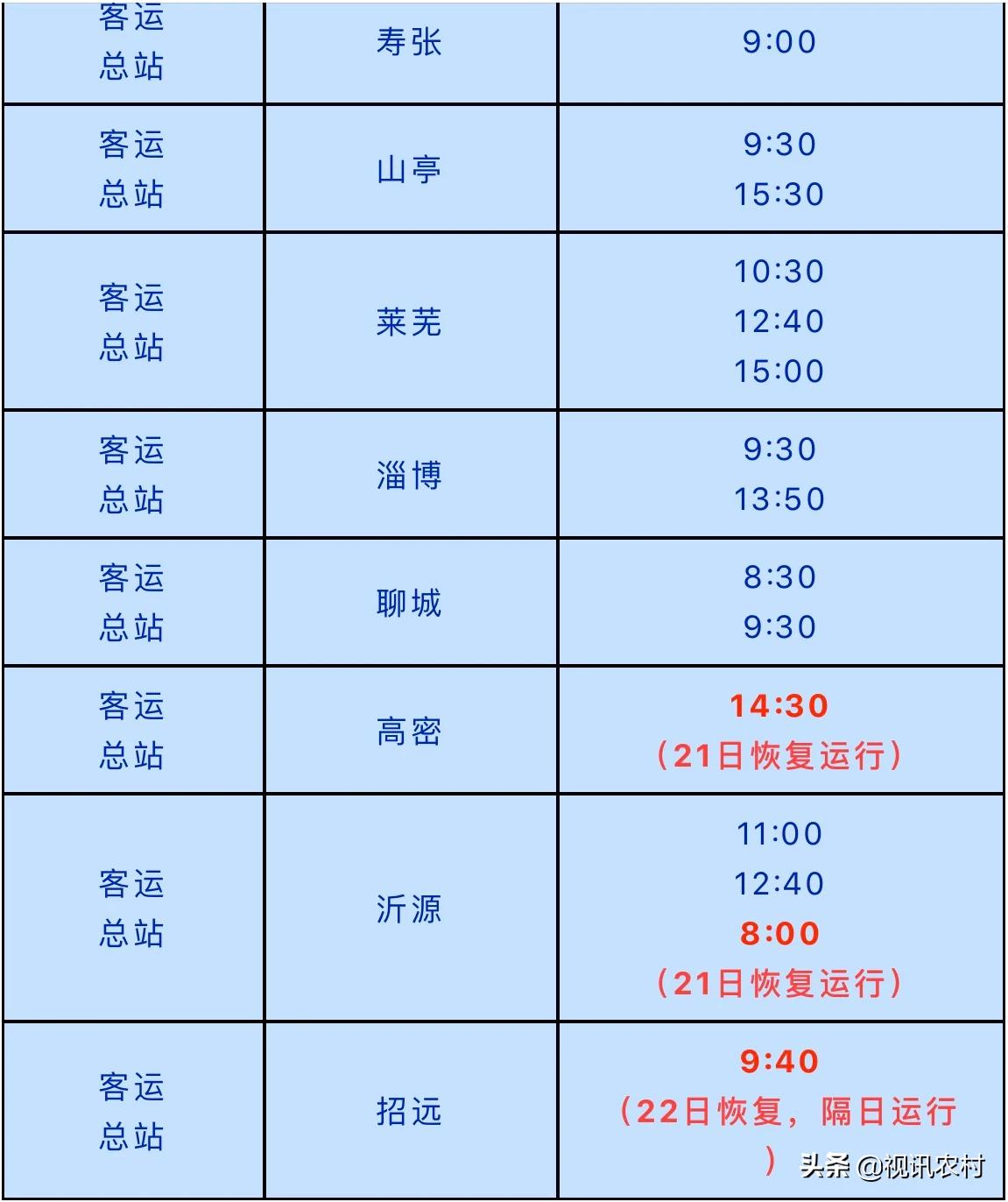 临沂客运总站最新消息,临沂客运总站最新时刻表