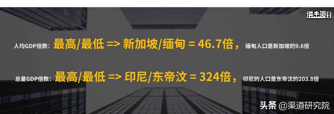 10亿人没有坐过飞机，00后存款是90后的两倍…颠覆你的58个认知