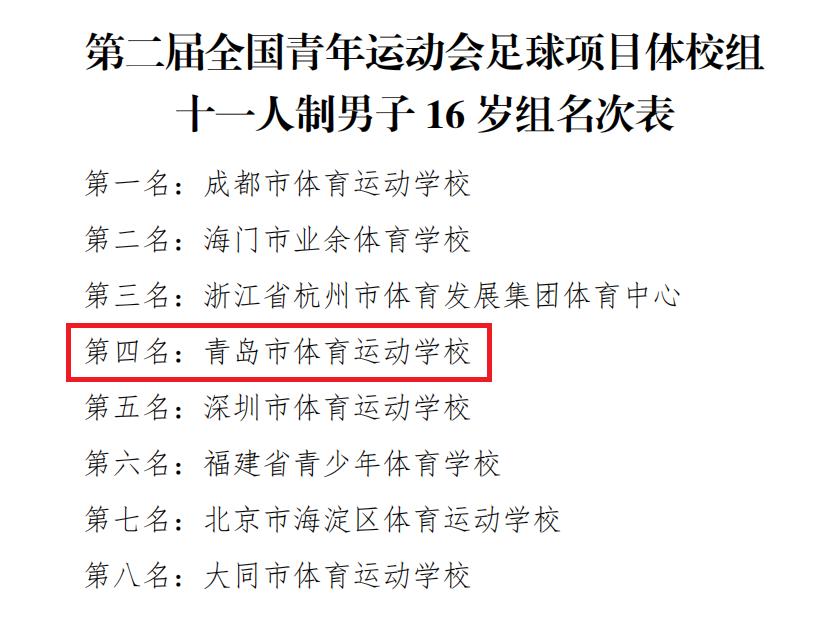 国青队选拔机制,国青队最新阵容