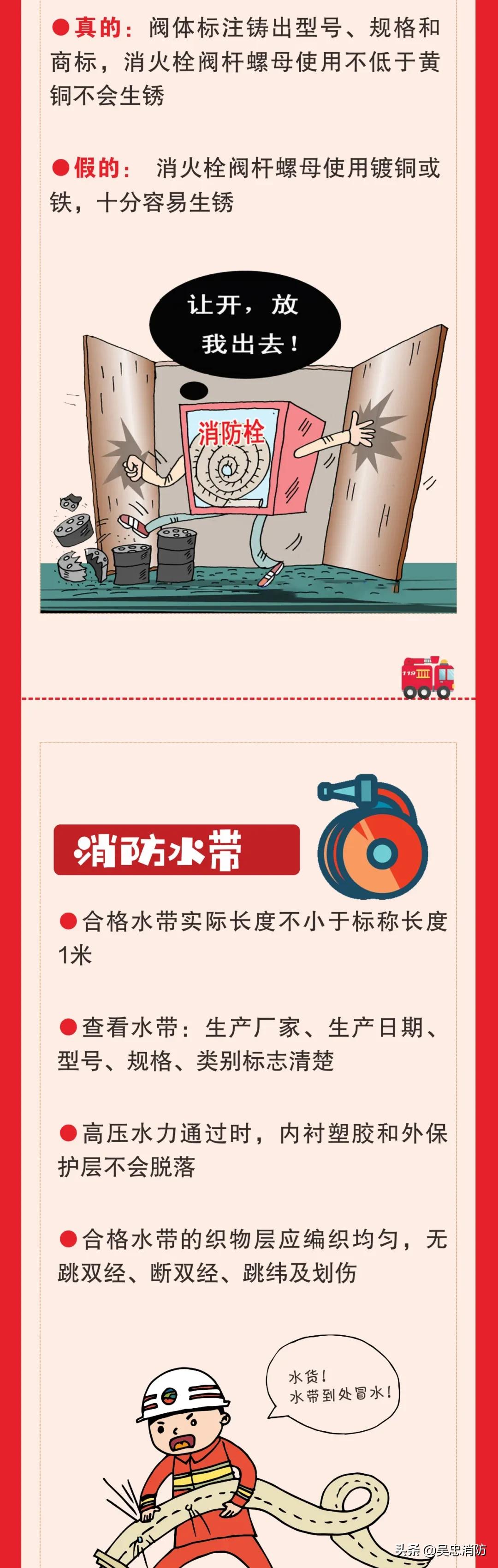 蓝朋友教你如何鉴别真假消防产品,该如何辨别消防产品是否合格呢