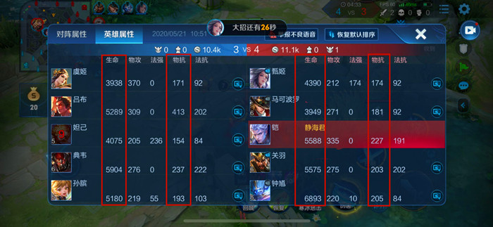 王者荣耀铠又肉又输出的出装,王者荣耀用实力说话