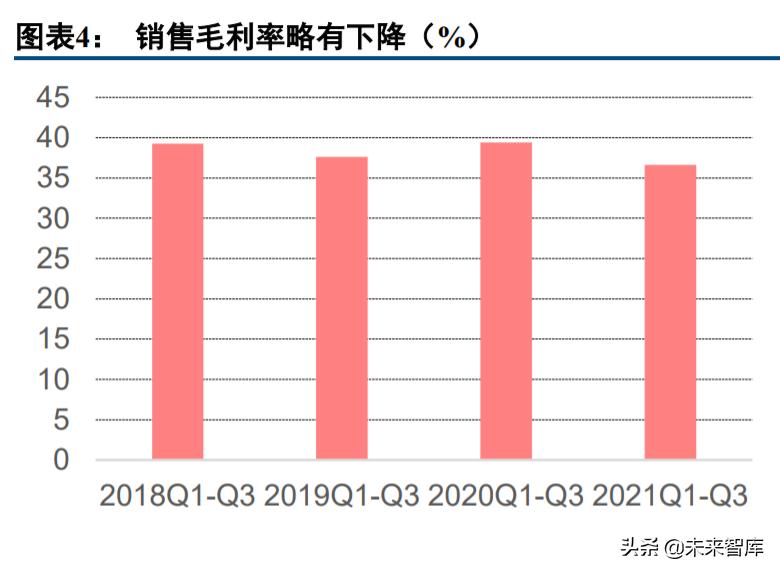 计算机行业的投资价值,计算机行业板块趋势