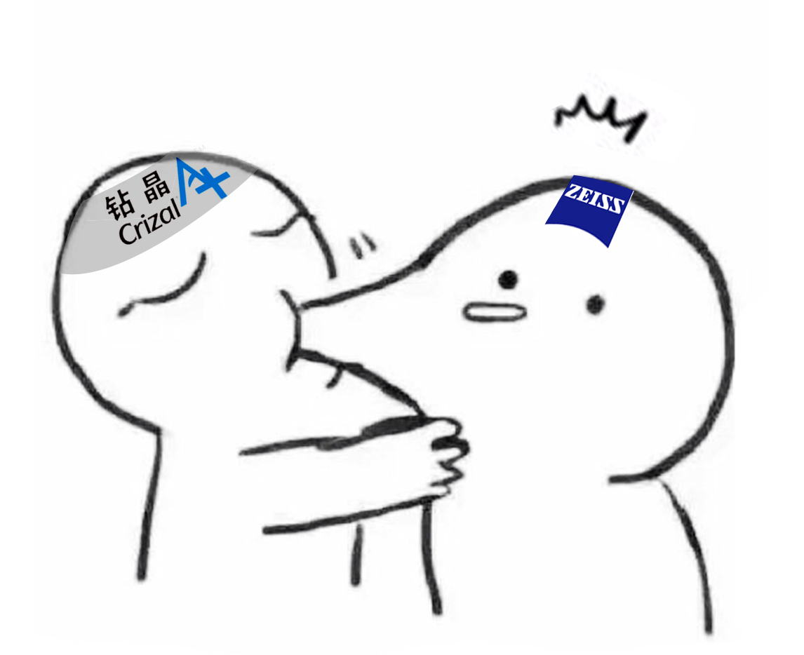 依视路镜片蔡司品牌,依视路蔡司哪个清晰