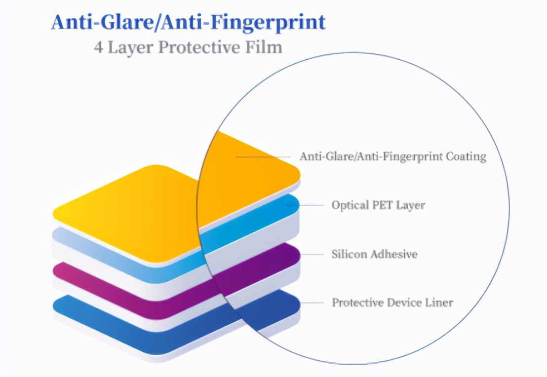 全进口抗指纹涂层,不锈钢抗指纹涂层材料