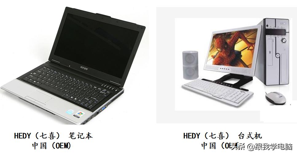 笔记本品牌一览表,笔记本品牌分别是哪里的