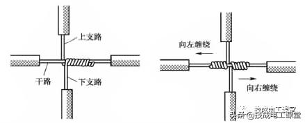 电工plc接线视频教程大全,全套电工电子版接线图