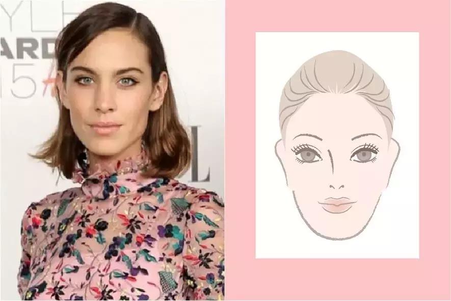 你是什么脸型就选什么刘海,你是什么脸型剪什么头发