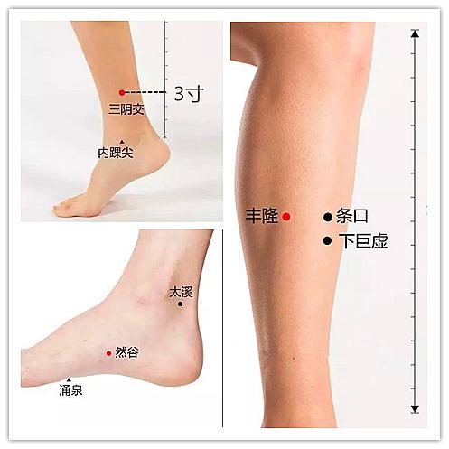 身体痰湿有哪些表现,痰湿阴虚的人是什么表现