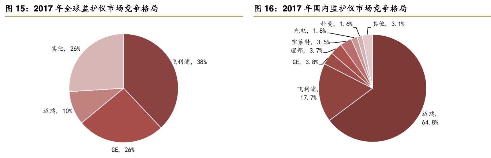 理邦仪器2024年新产品,理邦仪器的最新深度分析