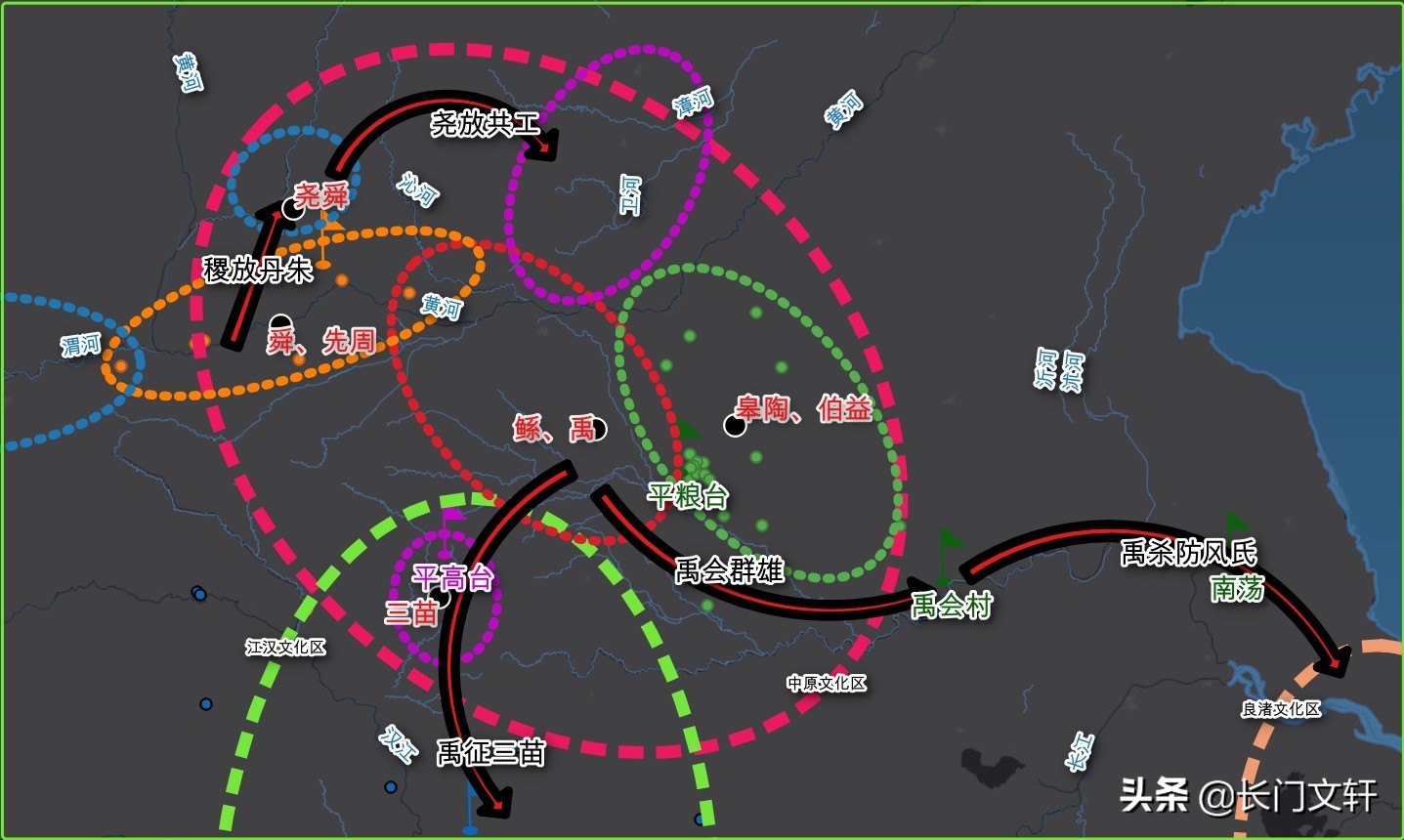 夏王朝经历了什么,夏王朝真实的历史