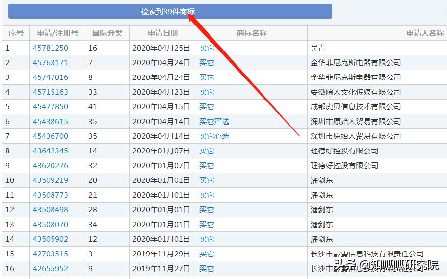 李佳琦谈自己注册商标,李佳琦回应商标注册