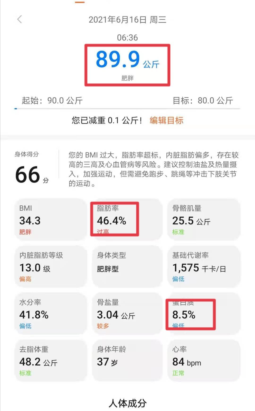 多囊卵巢综合症导致易胖怎么办,多囊体质如何减肥