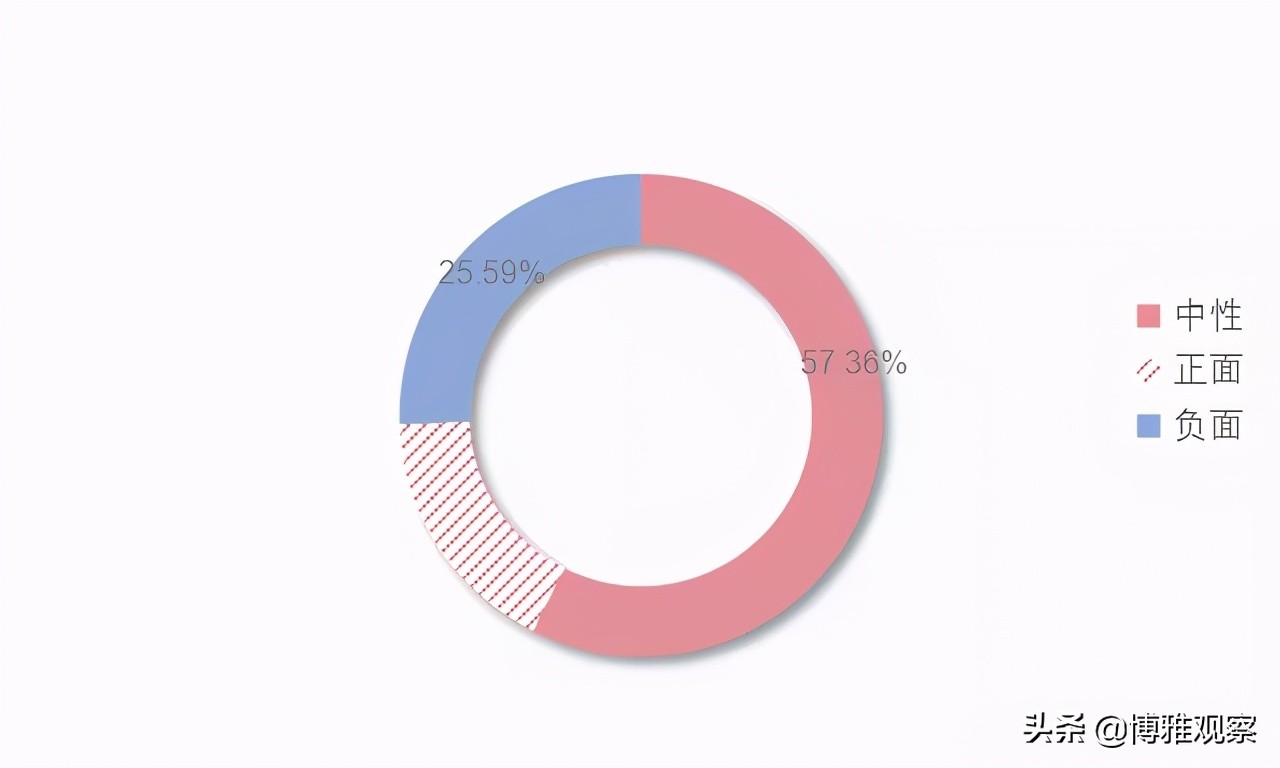 椰树集团回应直播擦边营销争议,椰树广告频惹争议打擦边球上瘾