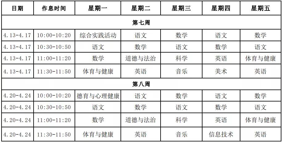 安徽将有一次降水降温大风过程,安徽大风降温预警宿州市有雨吗