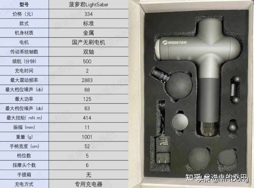 想买个筋膜枪哪个牌子好,100元左右筋膜枪哪个牌子好