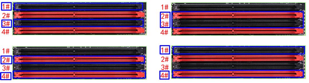 电脑内存有必要上双通道16g吗,组装电脑内存条8g和16g的区别