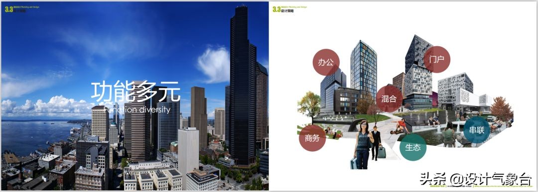 tod地铁上盖难不难,地铁上盖tod设计方案