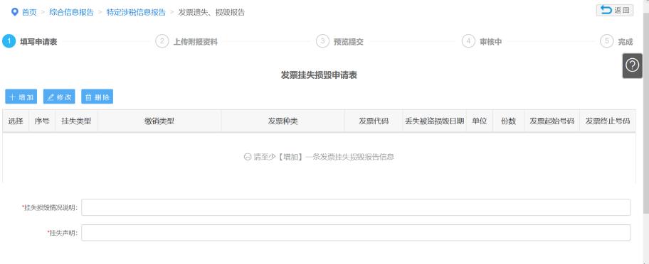 客户把发票丢了如何处理,汽车发票丢了怎么处理