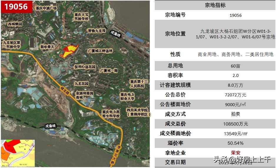 九龙坡房价最新报告,九龙坡区房价龙湖新壹城房价