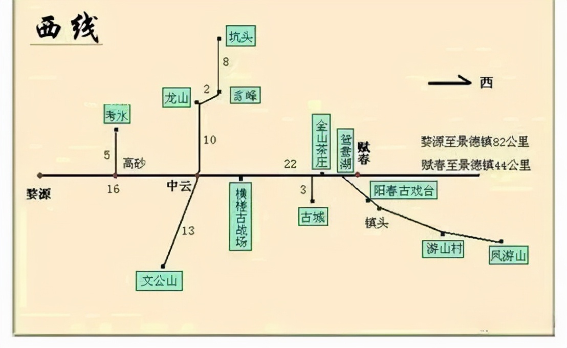 婺源人游玩,婺源本地人眼里婺源的游玩攻略