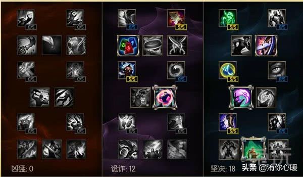 盲僧十大必学技巧,盲僧如何打破自己的瓶颈期