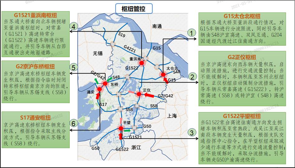 苏州周末开车攻略,苏州开车交通规则大全