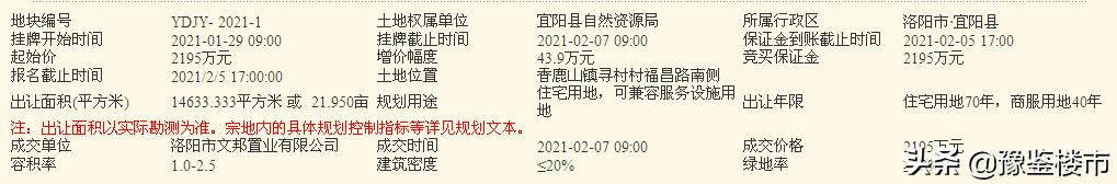 宜阳独家院地皮出售最新信息,宜阳县土拍最新消息