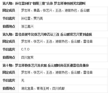 极限挑战为什么越来越不好看了,为什么极限挑战不好看了