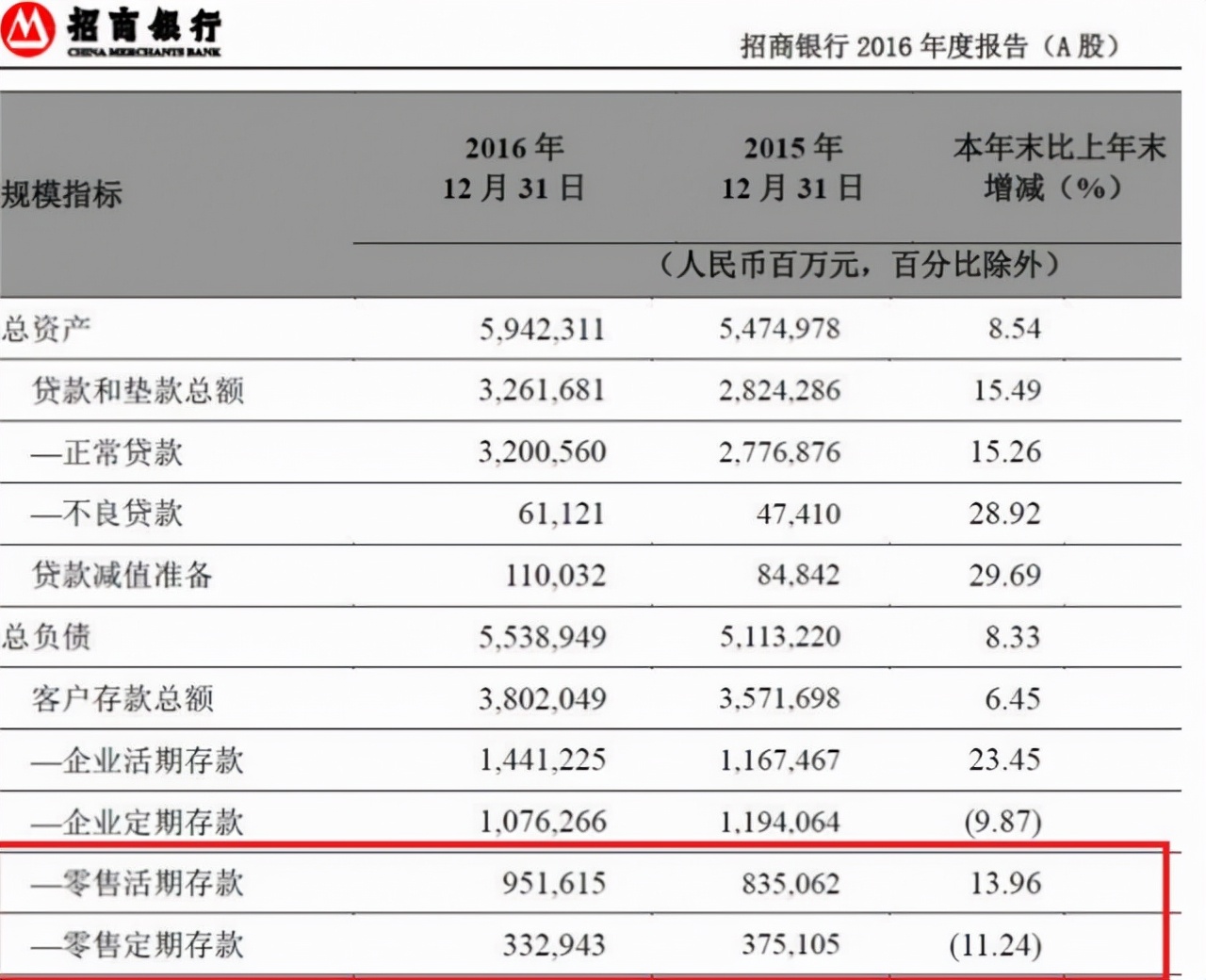 招商银行流水手机怎么导出,招商银行如何导出交易流水电子版
