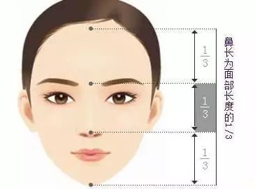 隆鼻慎重,选择整形医院注意什么