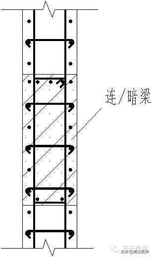 剪力墙平法施工图22页,剪力墙的六种方法