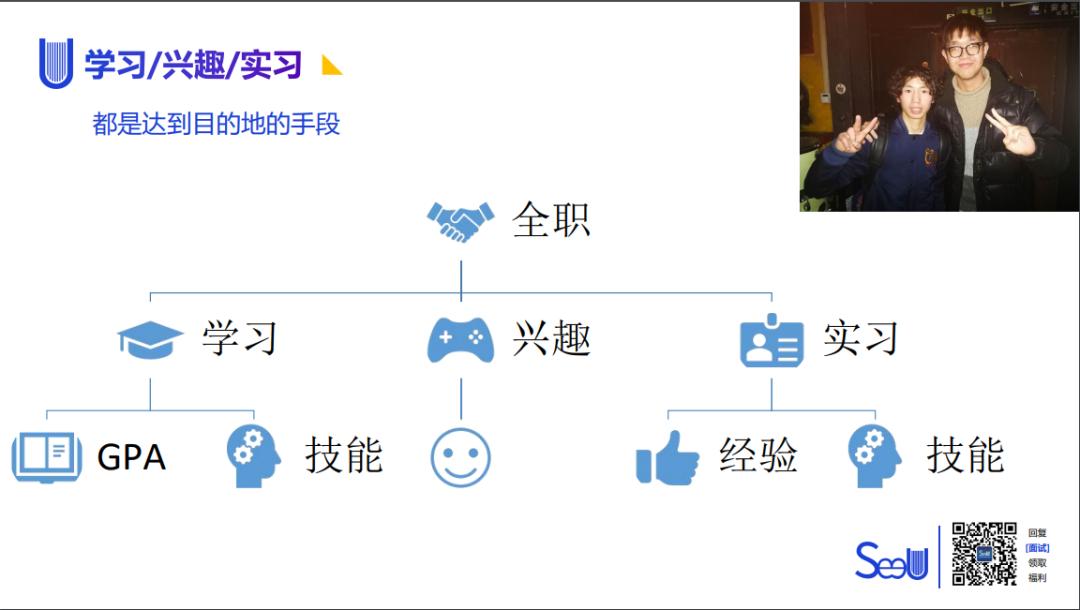 在维克读会计专业是什么体验?如何拿到会计师事务所Offer?