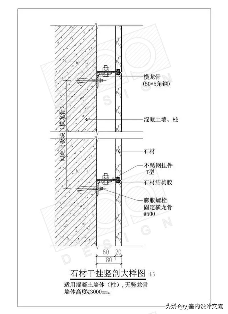 石材干挂工艺视频教程,干挂石材注意事项及工艺流程