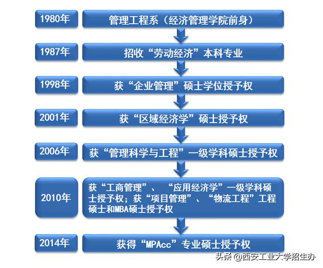 拜年要压岁钱新花样,拜年花式创意