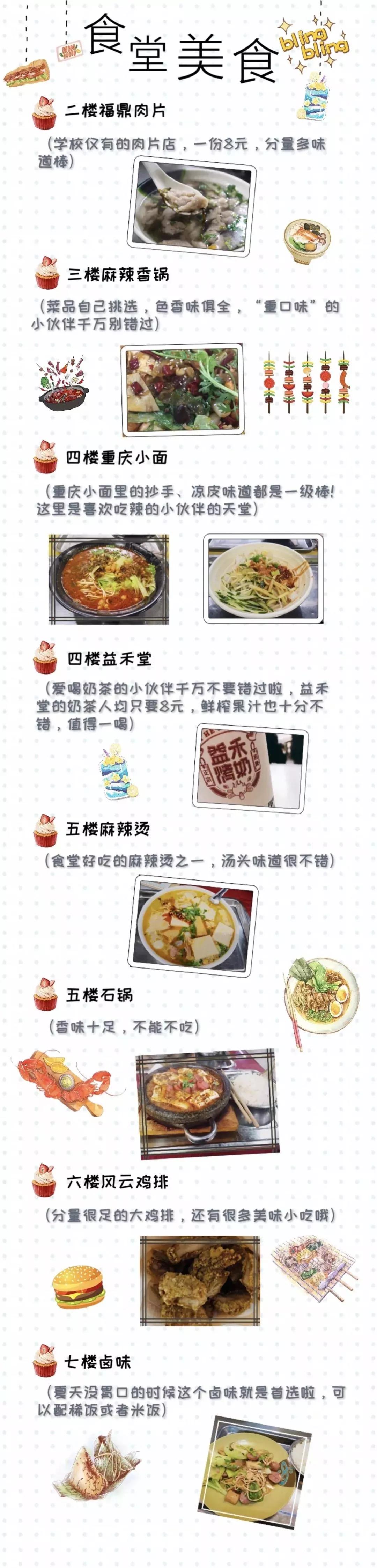 福建哪家大学食堂最好吃,福建高校食堂视频