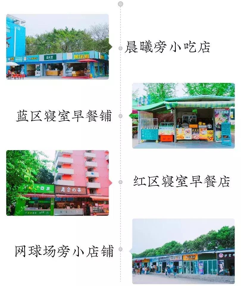 我的青春，叫电子科大成都学院！