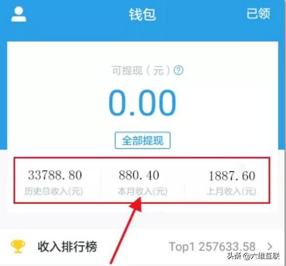 逛逛街！吃吃饭！拍拍照！随手赚3000+适合新人的小项目
