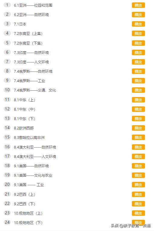 初中地理书上的地图全部,知识梳理初中地理必考113道简答题
