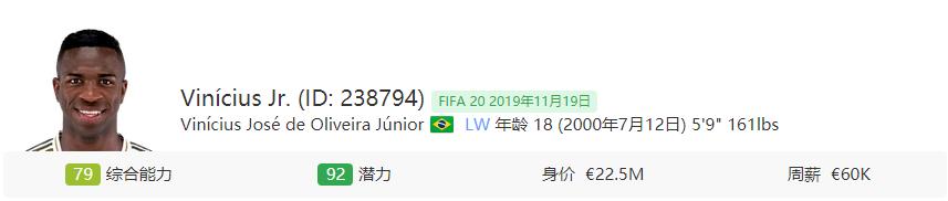fifa2018职业生涯妖人推荐,fifa20十佳妖人