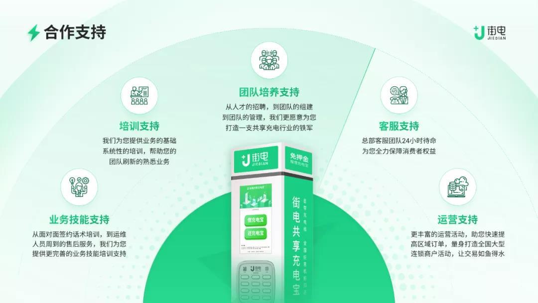 要想过的去,生活必须带点绿,这套绿色科技风ppt教程送给您