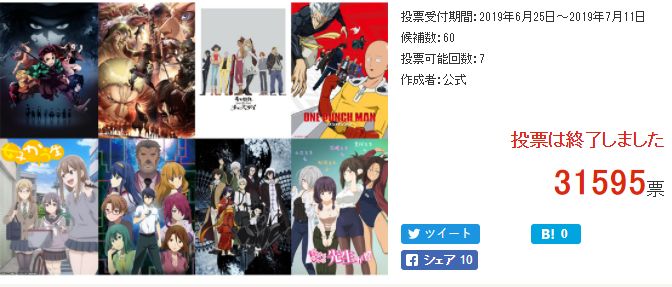 鬼灭动漫现在更新到多少话,十年内最佳动漫评选巨人鬼灭