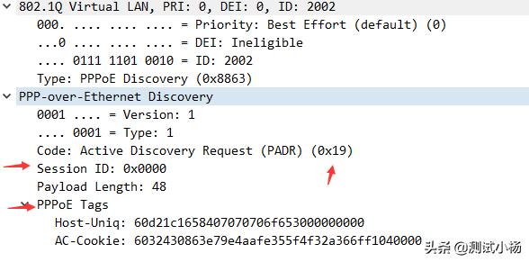 光猫桥接路由器pppoe拨号,路由器如何通过光猫拨号上网