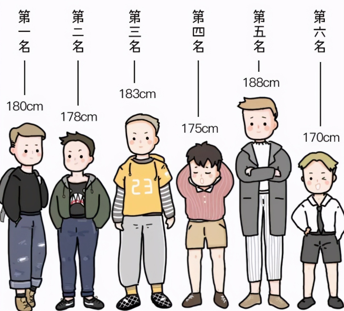 女孩因身高太矮相亲屡屡碰壁,身高太矮了不敢相亲怎么办