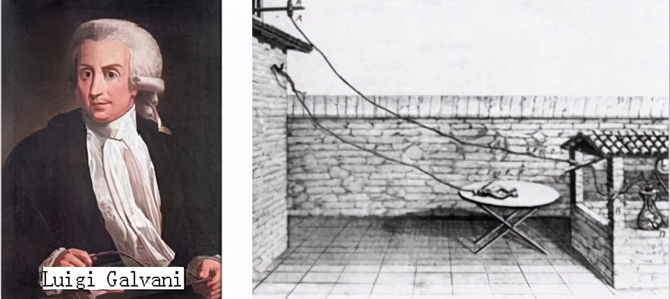 高端示波器的国内外发展现状,示波器的前世今生2