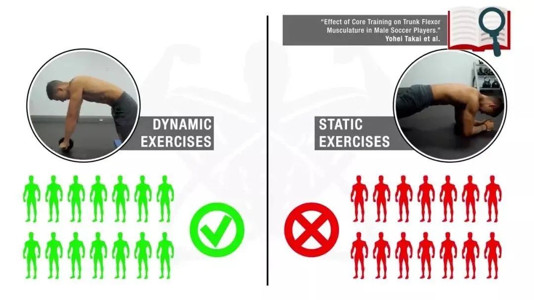 点击领取专属于你的腹肌和人鱼线