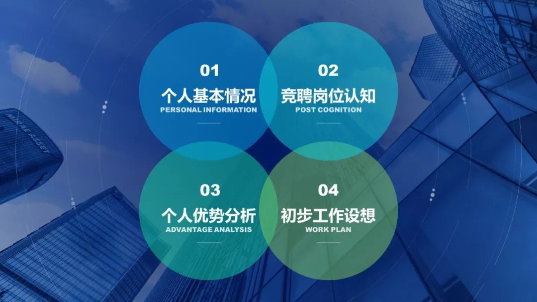 ppt目录页设计卡通,ppt目录七个怎么设计