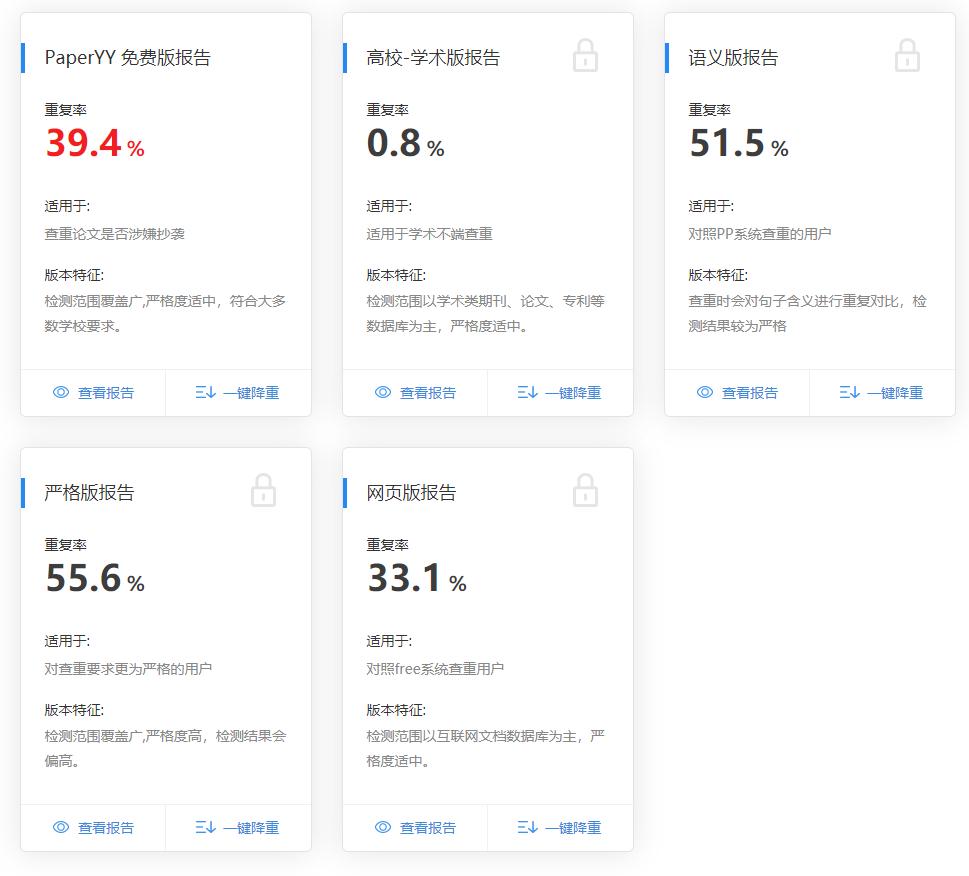 paperyy论文查重公众号,paperyy查重会泄露论文吗