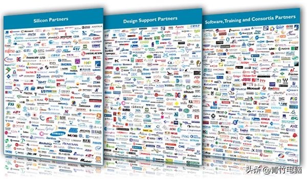 arm公司发展史,谈谈你对arm公司的了解