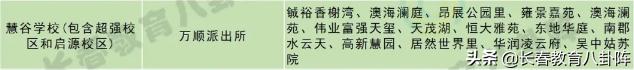 长春正德学校效果图,长春市正德学校旁边建设什么